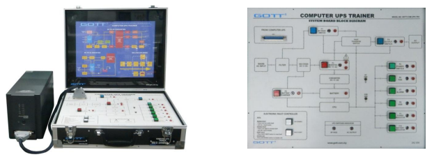 COMPUTER UPS TRAINER